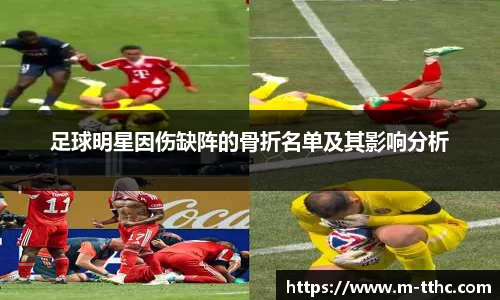 足球明星因伤缺阵的骨折名单及其影响分析